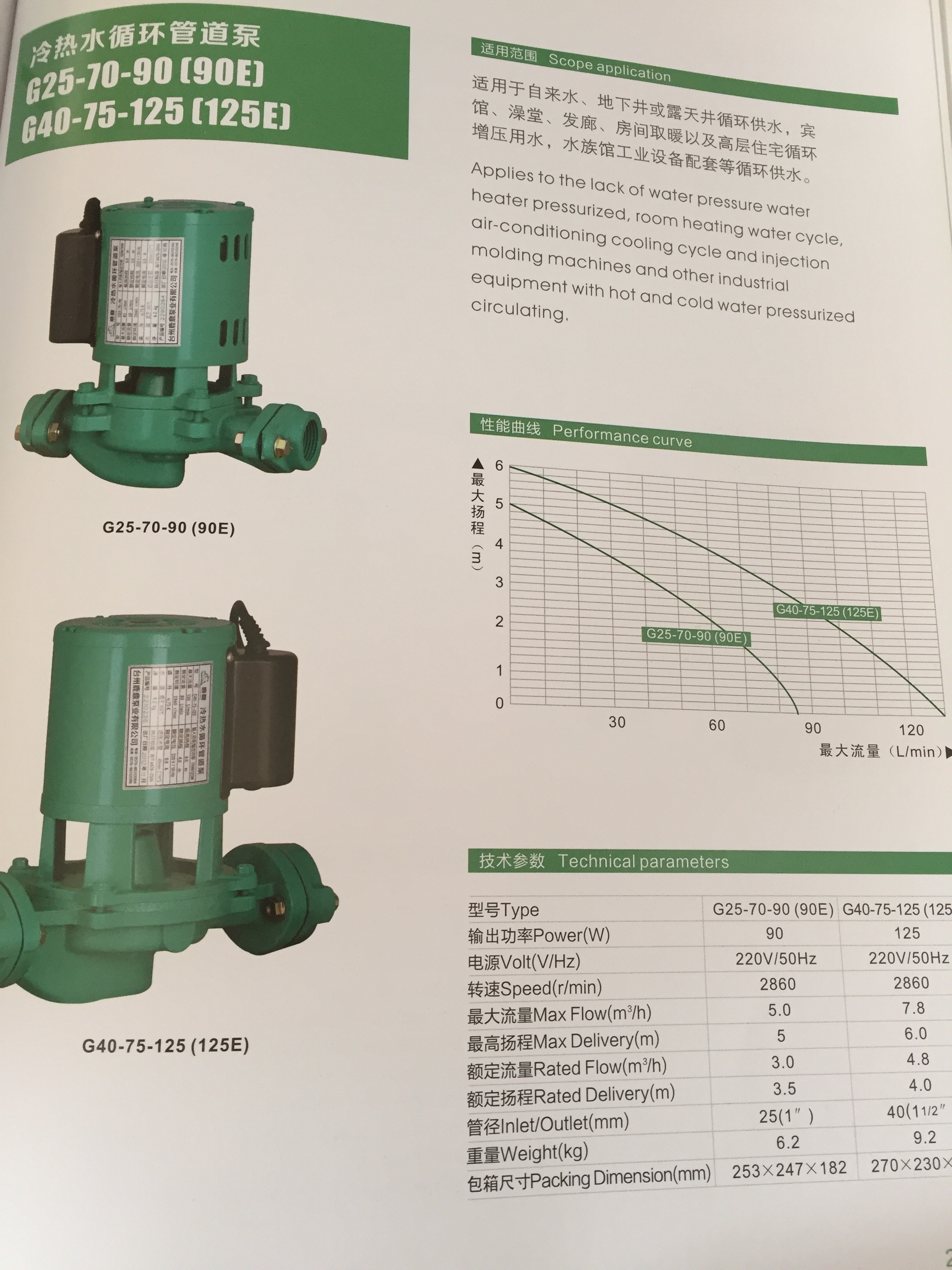 鹿鼎G25-70-90(90E)冷热水循环管道泵(90W)