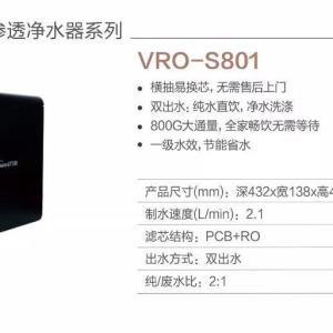 VRO-S801